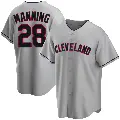 Men's No.28 Rick Manning Cleveland Guardians Gray Replica Road Jersey